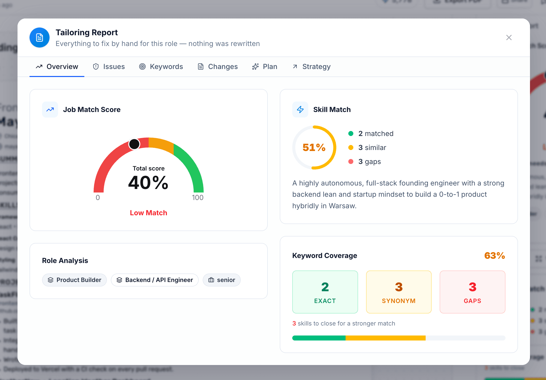 Split view: a job posting beside the resume, with a keyword coverage and gap map