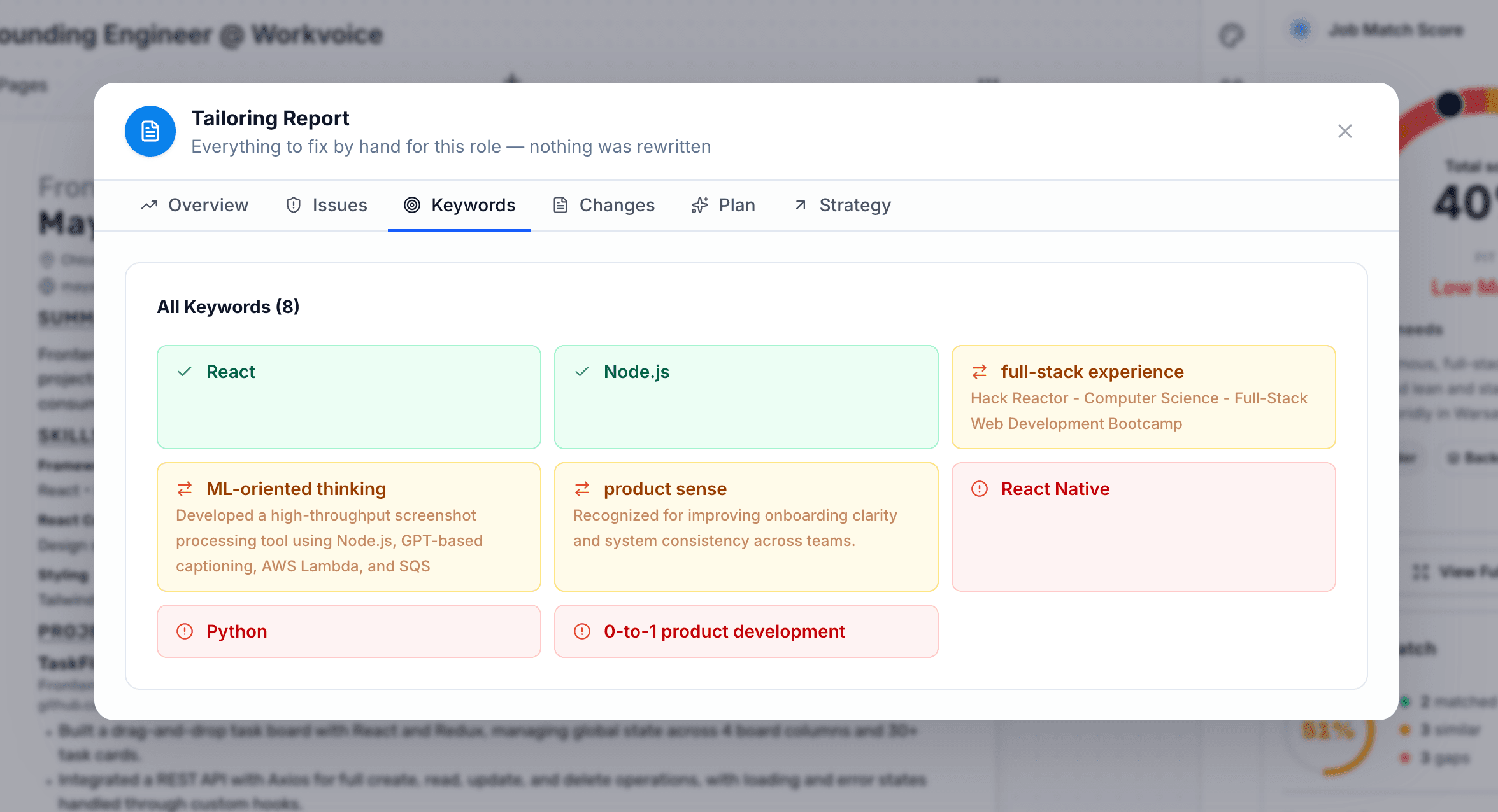 Keyword coverage against a pasted job description, with the terms the resume is missing